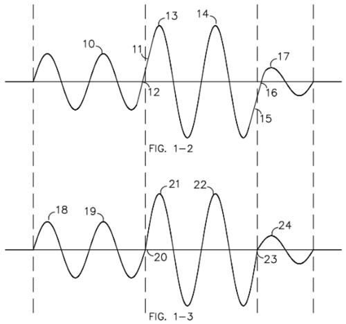 Figures 1-2, 1-3